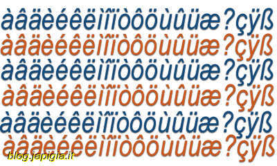 domini con lettere accentate