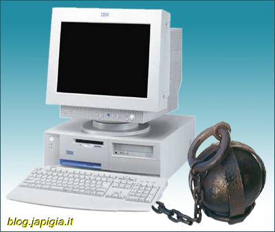 software proprietario