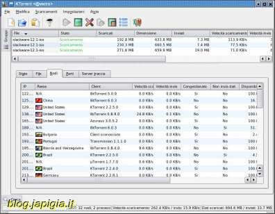 client ktorrent di linux