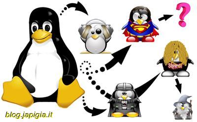 conversioni linux