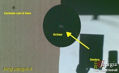 eclisse tramite ombra