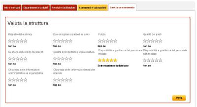 vota ospedale
