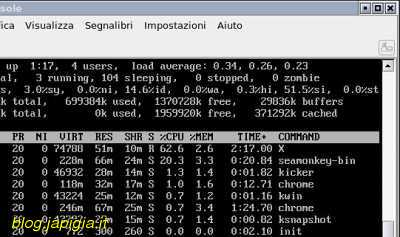 utilizzo cpu